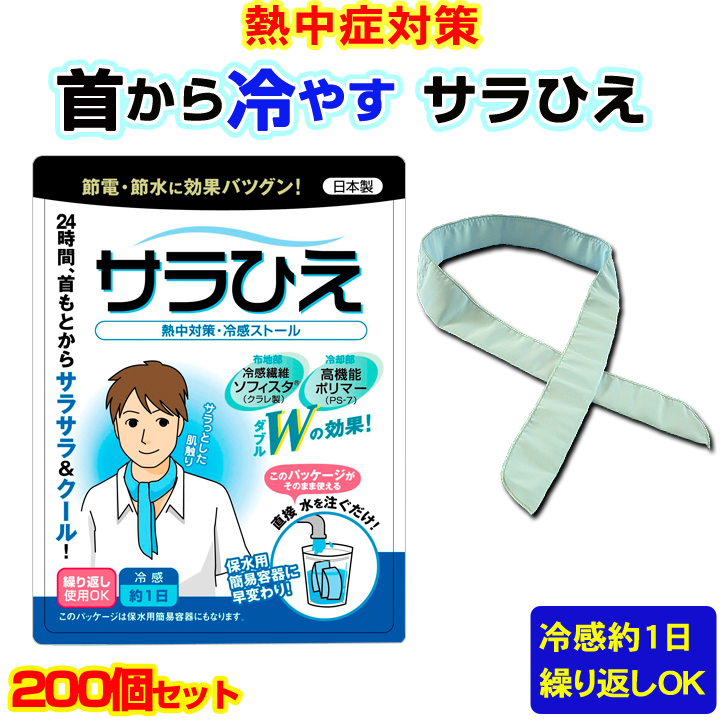 ����Ҥ� (1c/s)��200�ĥ��åȡ���Ǯ����к����Խ��к����䴶���ȡ��뢣