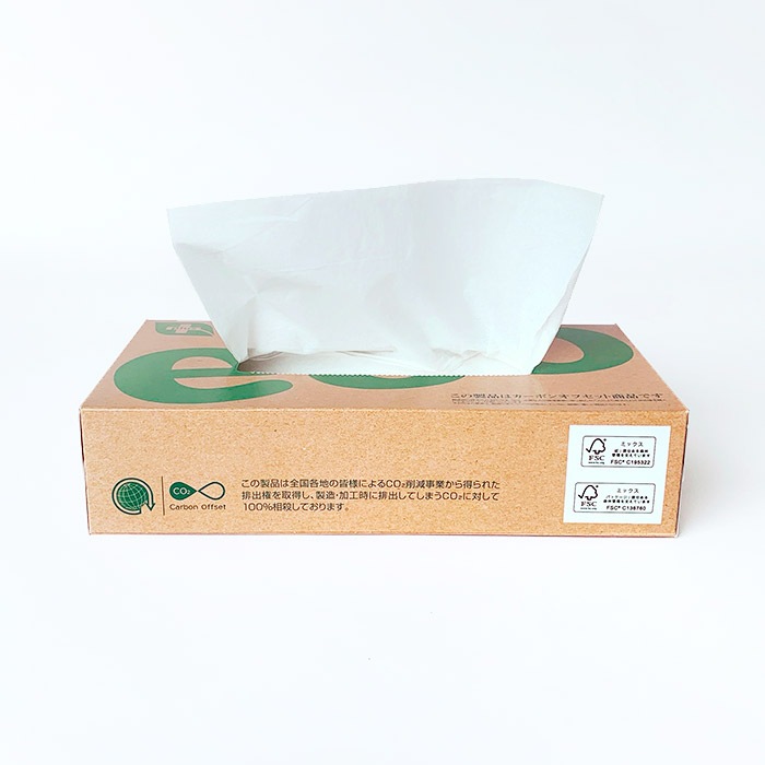 �ץ饹����BOX�ƥ��å��� 100W 3P 192�ĥ��å�(3P��64����2c/s)