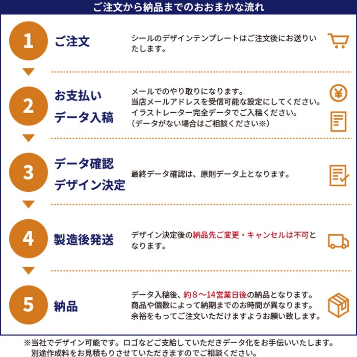 ̾���� ���ꥸ�ʥ� �ե��ե��륳������ݥ����åȥƥ��å��� 100���� 2,000�ĥ��åȡ��ڥ��ꥸ�ʥ륷���롿�ե륫�顼�������ѹ��ߡ�