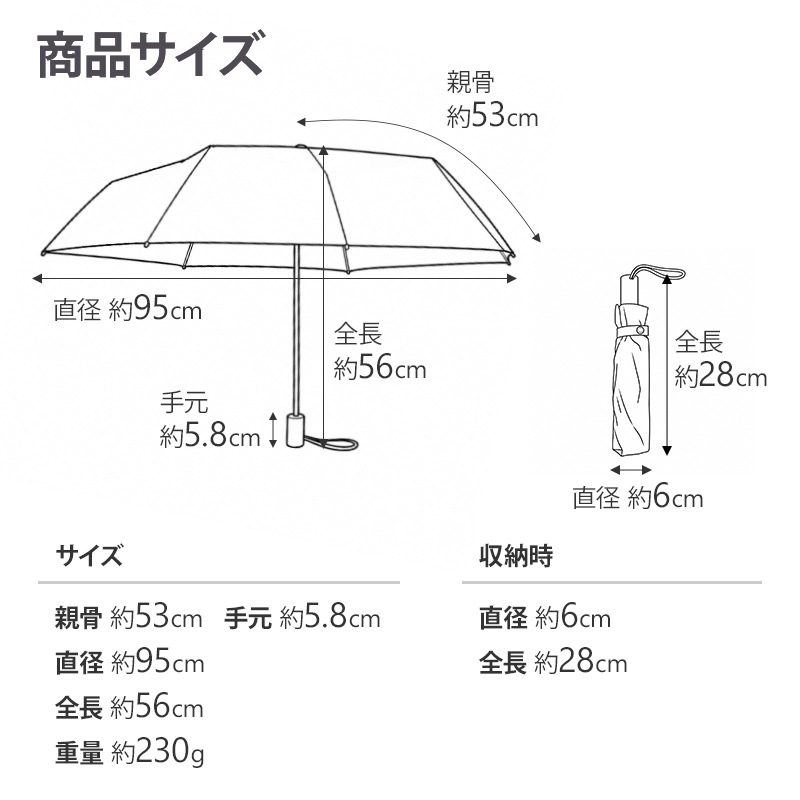 ��¨Ǽ������ �������� �˽����� �ޤꤿ���߻� 53cm �곫���� ���ߥ���С� 60�ܥ��å� (1c/s)