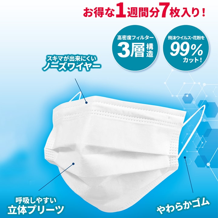 不織布マスク ふつうサイズ 個包装 3,024枚 (7枚入×432セット)｜卸