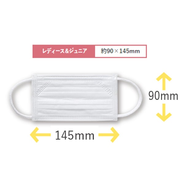 BMCフィットマスク 60枚入り レディース＆ジュニアサイズ 40箱セット