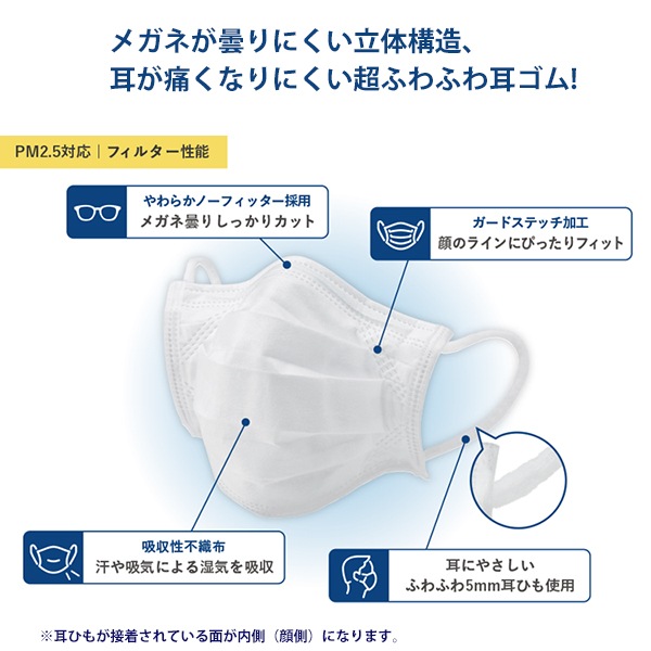 BMCフィットマスク 60枚入り レディース＆ジュニアサイズ 40箱セット