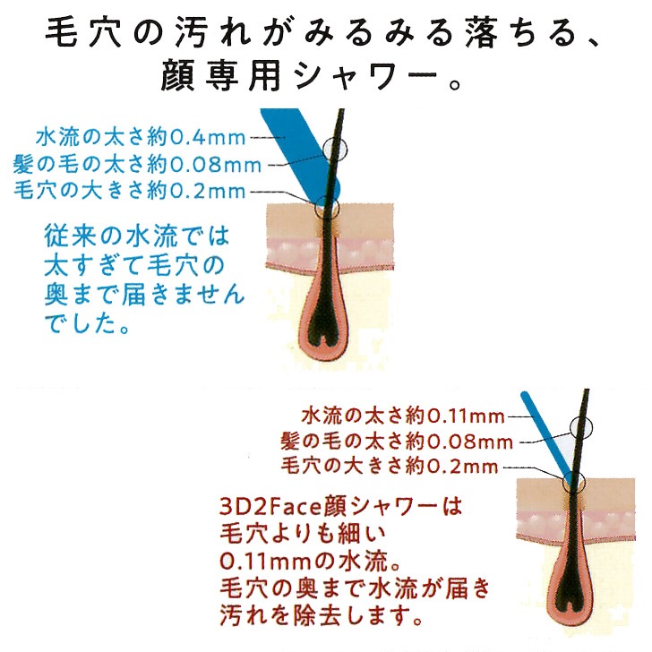 Arromic ߥå 3D2ե饷 3D-C1A