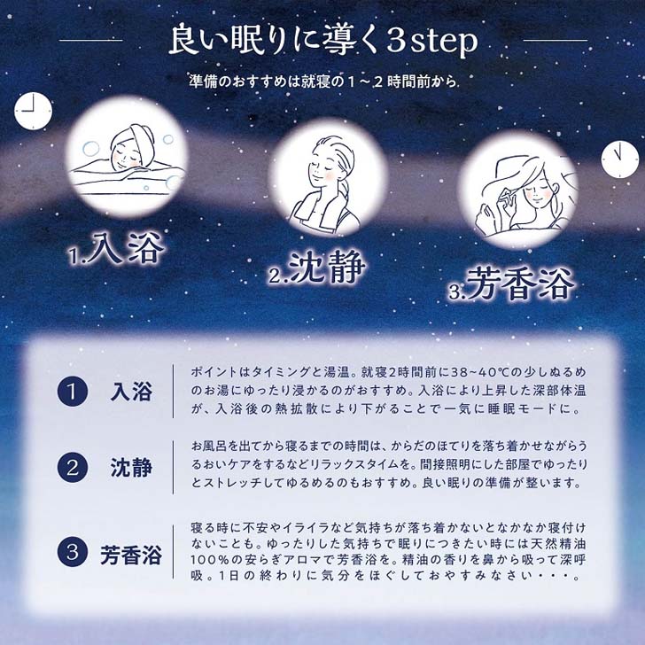 GPP ӥ塼 ɥåɥʥ äХȥե