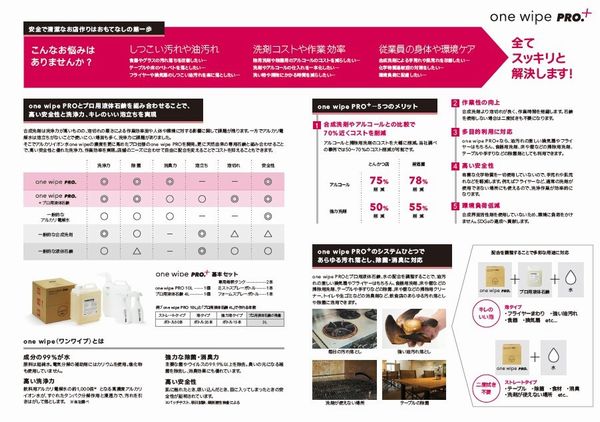 one wipe pro （ワン ワイプ プロ） 初回セット 泡タイプ