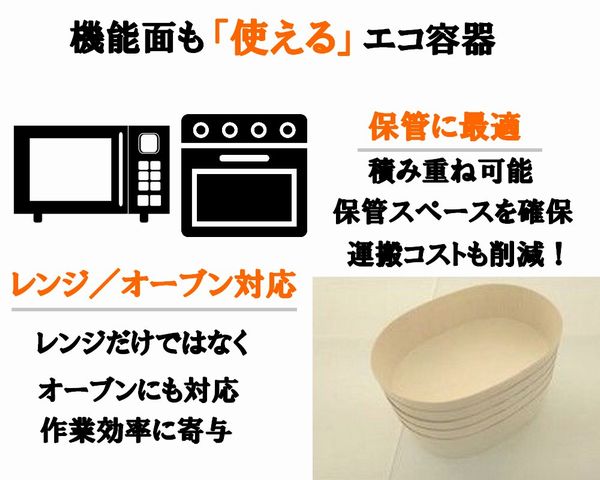 寿司・和惣菜向け｜丸型 木製エコウッド容器｜ナチュラル素材｜食品対応｜143mm｜本体 FLR-145B