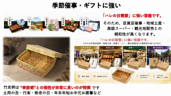 竹皮紙折箱｜弁当・うなぎ向け｜業務用テイクアウト容器｜PMY-170H