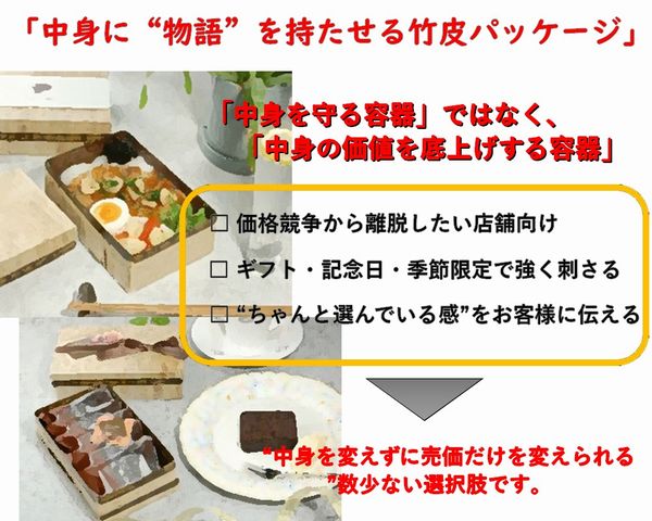 白竹皮 ハイブリッド容器｜テイクアウト・仕出し・和菓子・ギフト向け｜ 20個パック WHY-6H