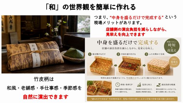 竹皮紙折箱｜寿司・惣菜・売り場映え ｜PMY-200-FT