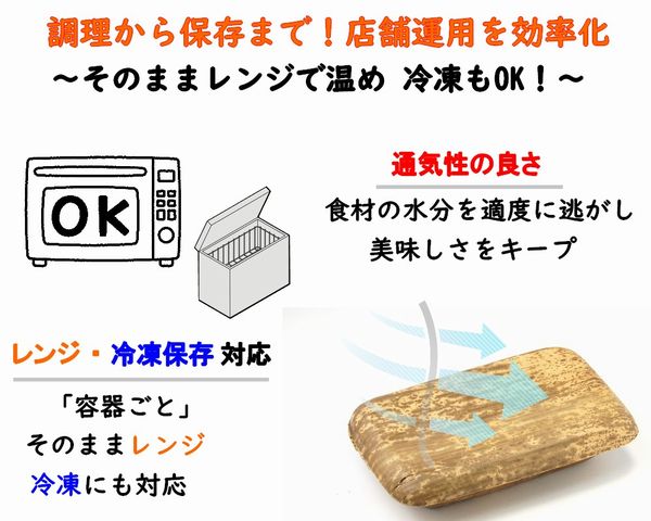 天然竹皮100％ 竹皮プレス容器｜おにぎり・精肉向け｜業務用 200個パック TPY-4H