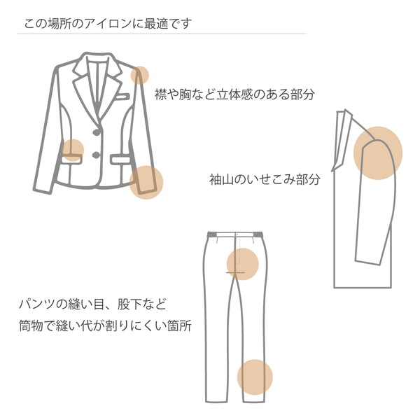 アダム 仕上げ用アイロン台 大3点セット（仕上げ馬・袖万・楕円万十 