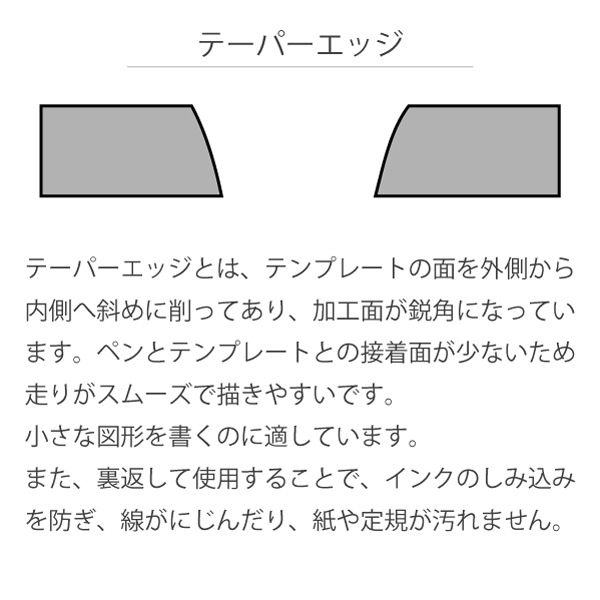 t 価格の提案無言の方お断り 注意看板 「ここにゴミは捨てないでください」 小サイズ(10cm