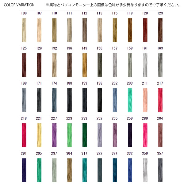 つぶあん様 製作ページ つぶあん (@801BuFaTWL16938) / X