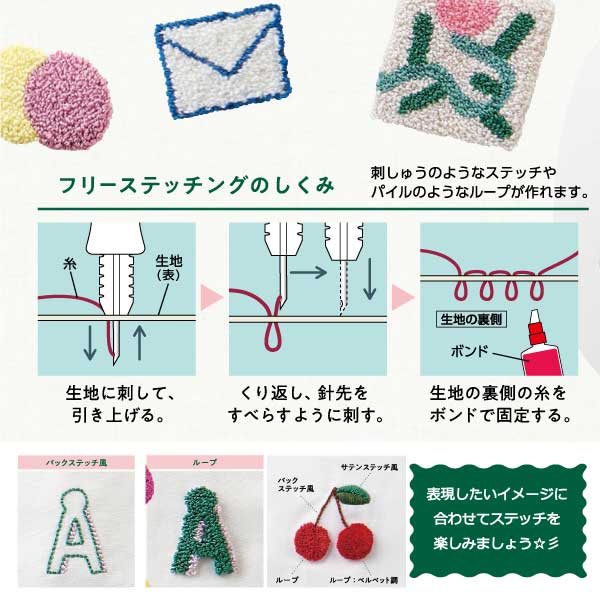 クロバ－ フリーステッチングスターターセット 57-410｜三友教材