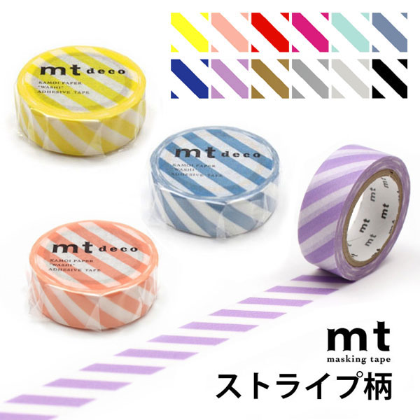 mt 1P ストライプ 15mm×7m ミントブルー