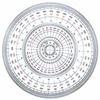 【メール便対象】コンサイス　全円分度器25cm　C-25|コンパス・分度器|計測道具