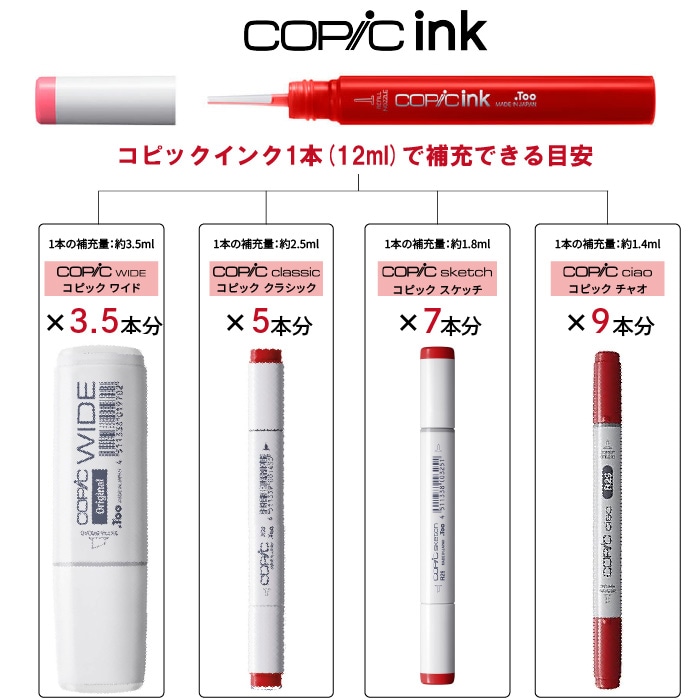 メール便対象】コピックインク単品1本Cool gray C-00 C-0 C-1 C-2 C-3
