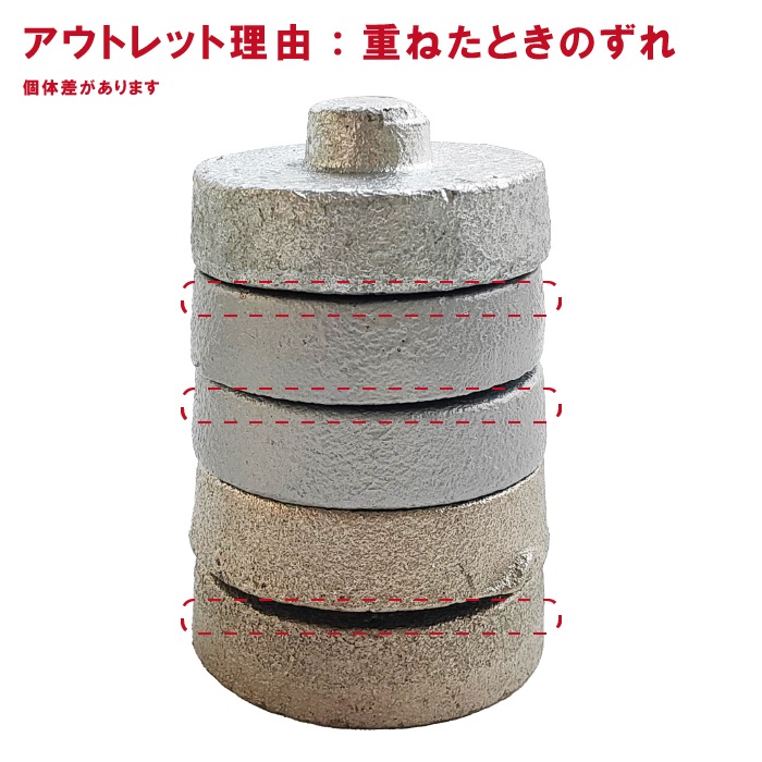 洋裁文鎮 丸型 1個
