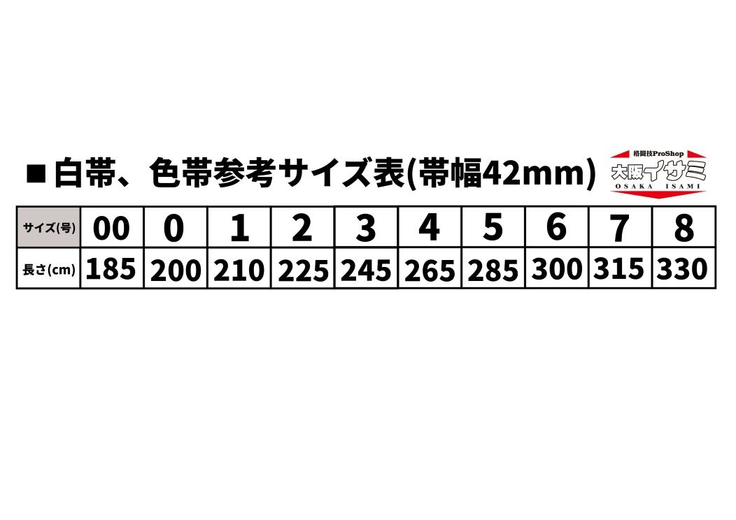 F-302 緑帯(海外製)
