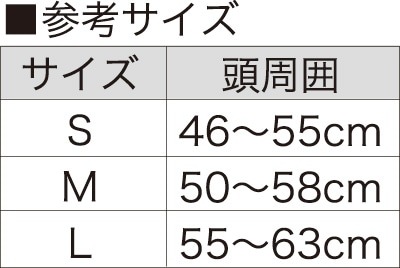 TT-25 �̥����ɡʹ���