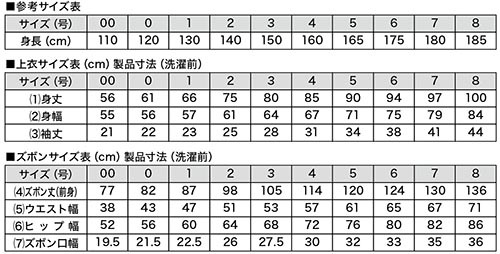 K-500 特製フルコンタクト空手衣
