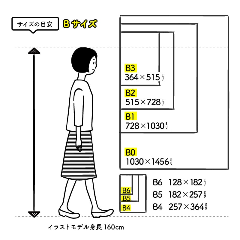 アウトレット】平埜生成 2ページ大型ポスターサイズ