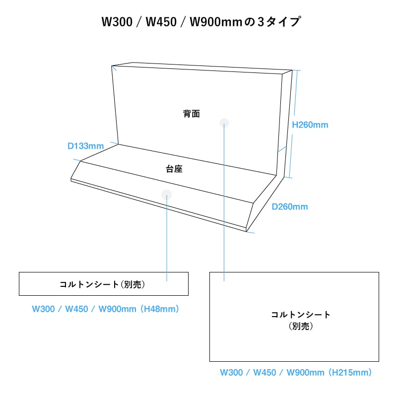 商品陳列用什器オプション品 コルトンシート印刷サービス | LED
