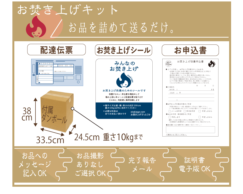 ܥå100(̿ХȢդ) | Ҥؤ