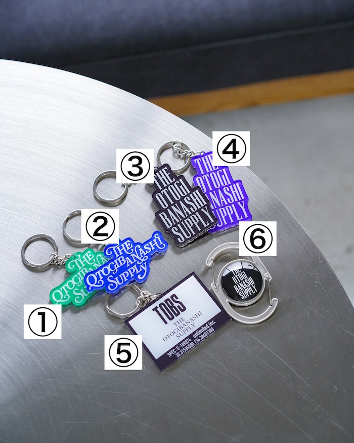 original�ۤ��ȤФ�keyholder��keyring