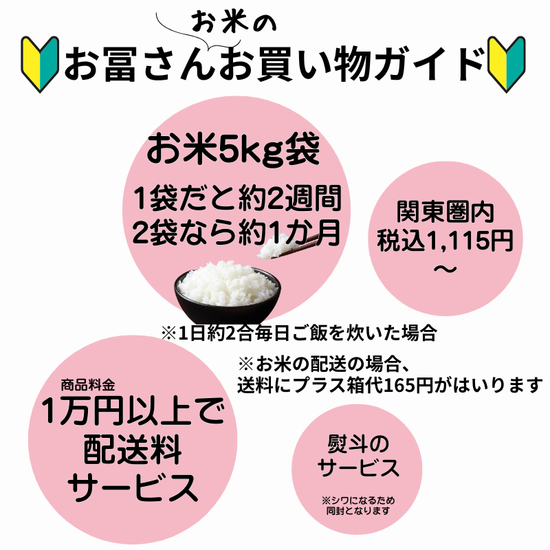 �ڿ��ơ�����8ǯ�ٻ� ���㸩�� ��ɴ����ƤΤ� 5kg