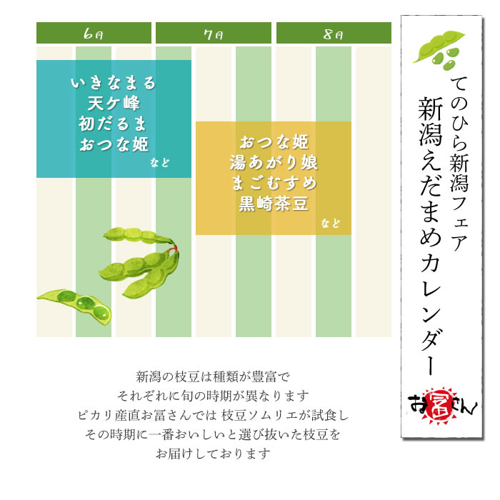 1296円 最大50 Offクーポン 産地直送 予約商品 7中旬 順次発送