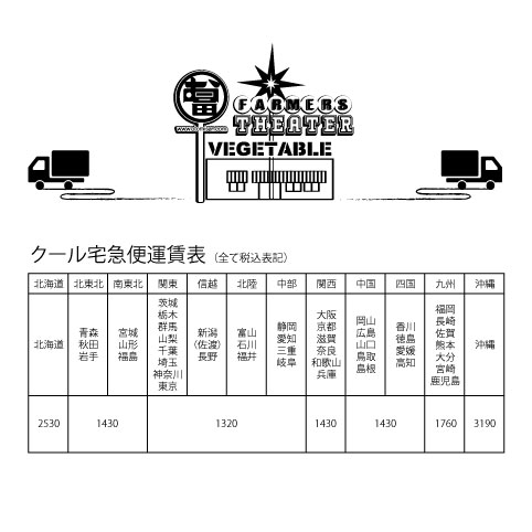 6ǯ ̾ƿ٥å(710)