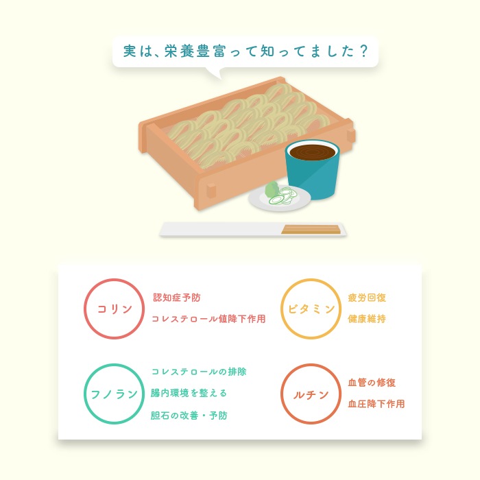 ڥݥȥۤؤ ͥ 3ޥå(ޣ)