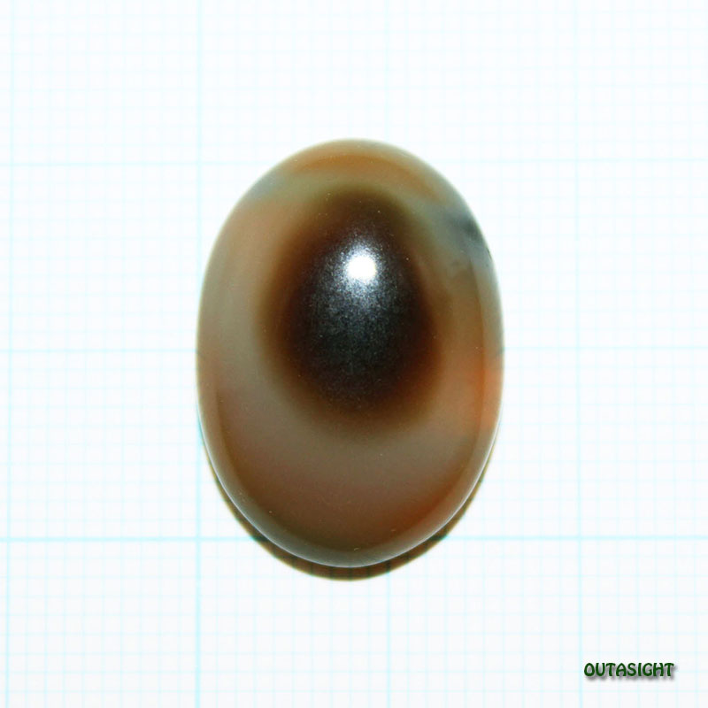 ��������/��Τ����롼����ŷ���� IST-368