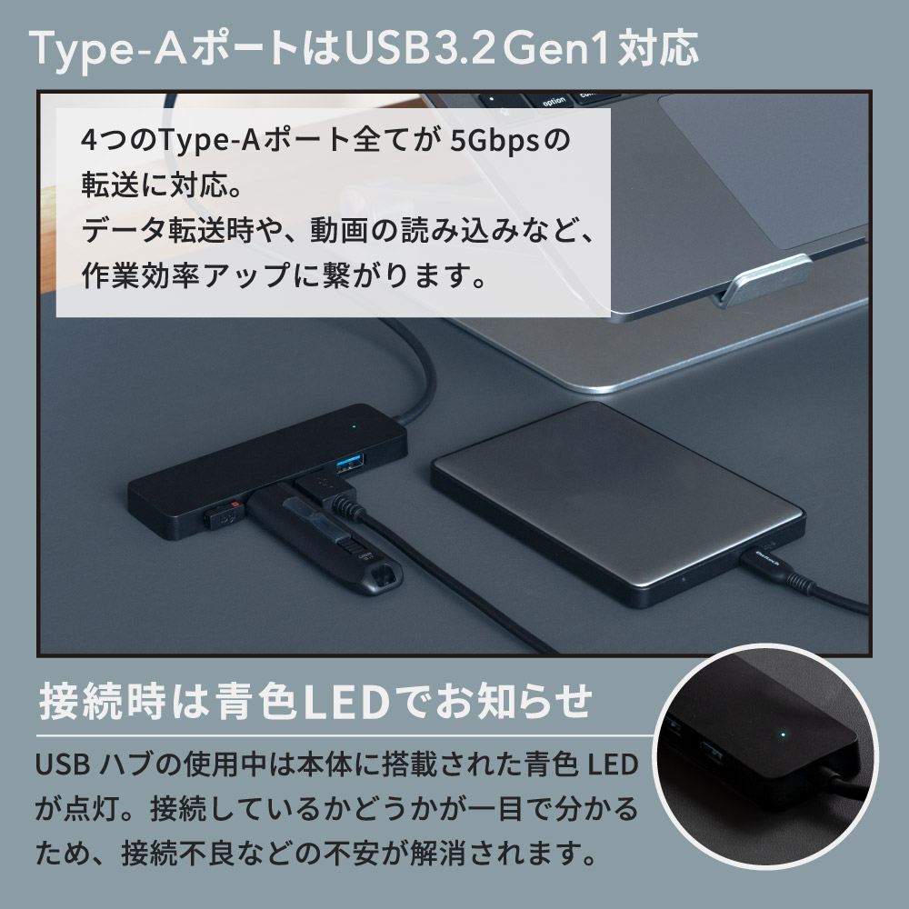 USB3.2 Gen1 Type-A 4ݡ ΥкѤ Type-C USBϥ (OWL-UCHU3A4)