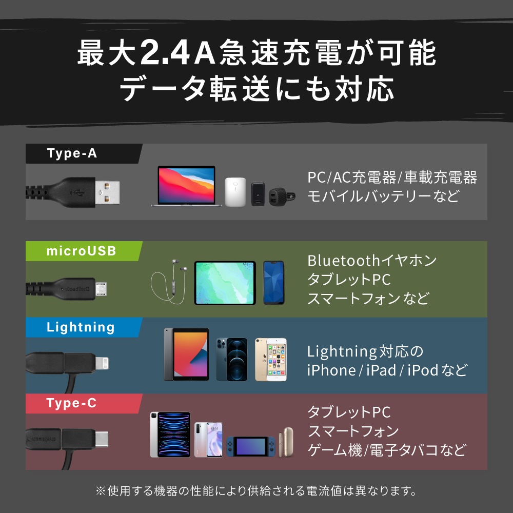 やわらか超タフで断線に強い 耐屈曲10万回以上 急速充電2.4A/データ転送 Type-A to microUSB - Lightning/Type-C 3in1ケーブル 1m ブラック (OWL-CBA4MLC10)【まとめ買い対象】