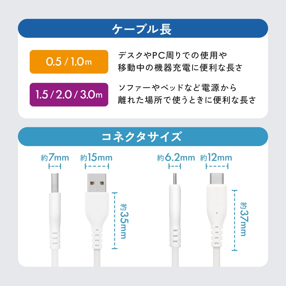 �Ѷ���12���� ��®3A���š��ǡ���ž���б� USB Type-A to USB Type-C Ķ���ե����֥� OWL-CBA6AC���꡼��