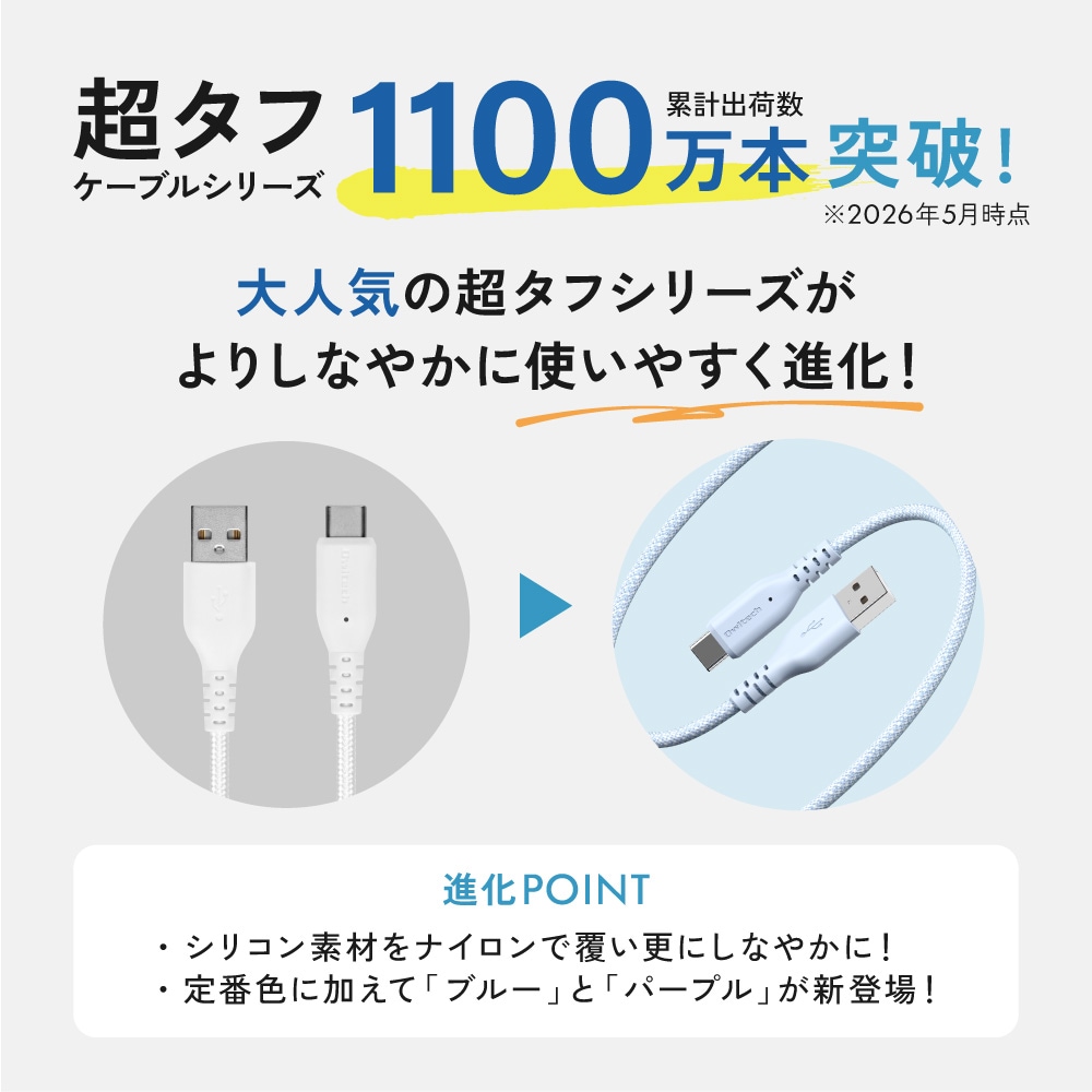 �Ѷ���12���� ��®3A���š��ǡ���ž���б� USB Type-A to USB Type-C Ķ���ե����֥� OWL-CBA6AC���꡼��