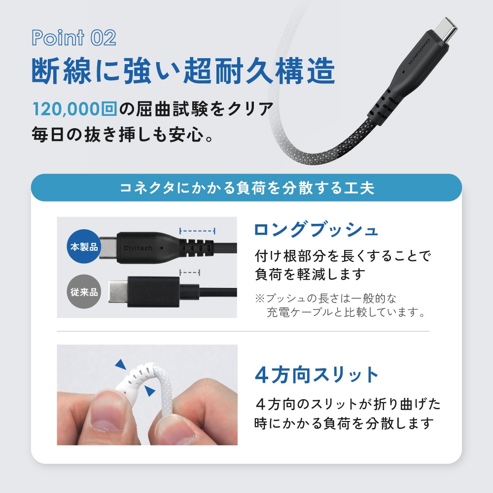 �Ѷ���12���� ��®3A���š��ǡ���ž���б� USB Type-A to USB Type-C Ķ���ե����֥� OWL-CBA6AC���꡼��