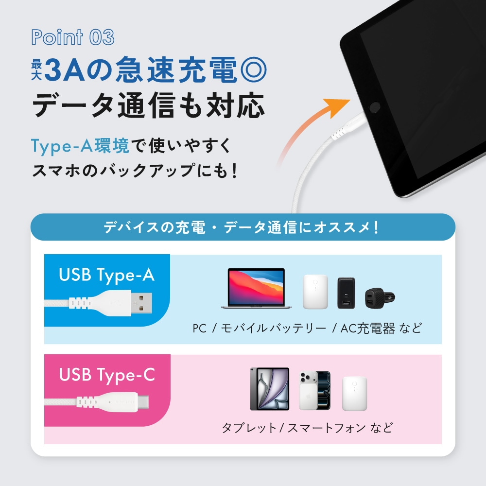�Ѷ���12���� ��®3A���š��ǡ���ž���б� USB Type-A to USB Type-C Ķ���ե����֥� OWL-CBA6AC���꡼��