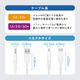 �Ѷ���12���� ��®3A���š��ǡ���ž���б� USB Type-A to USB Type-C Ķ���ե����֥� OWL-CBA6AC���꡼��