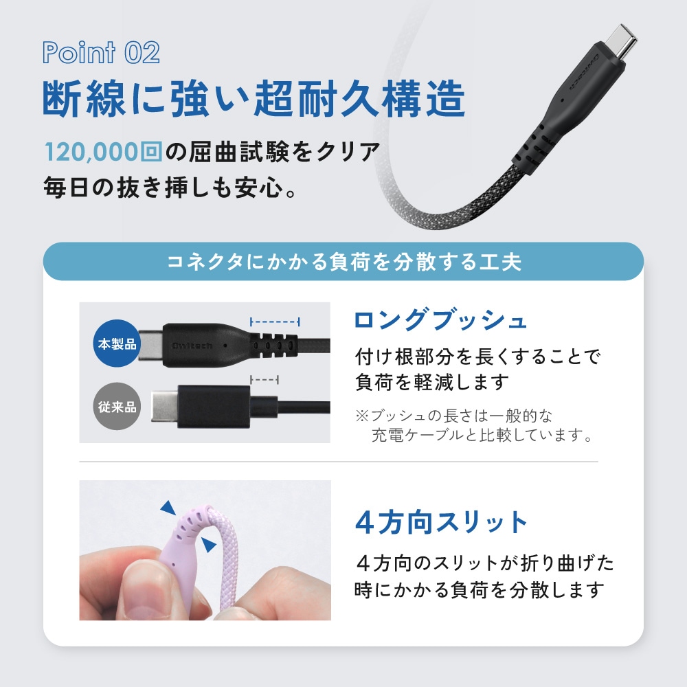 �Ѷ���12���� PD60W���š��ǡ���ž���б� USB Type-C to USB Type-C Ķ���ե����֥� OWL-CBA6CC���꡼��