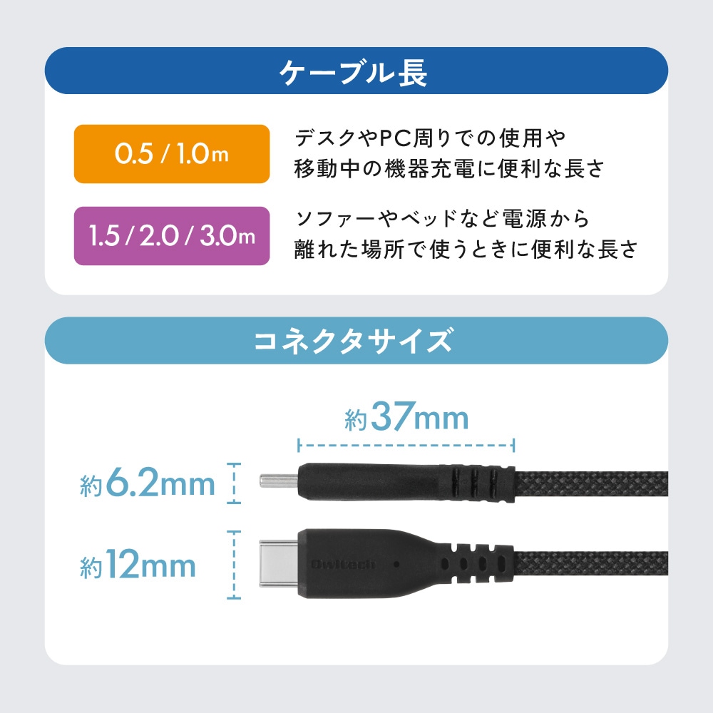 �Ѷ���12���� PD60W���š��ǡ���ž���б� USB Type-C to USB Type-C Ķ���ե����֥� OWL-CBA6CC���꡼��