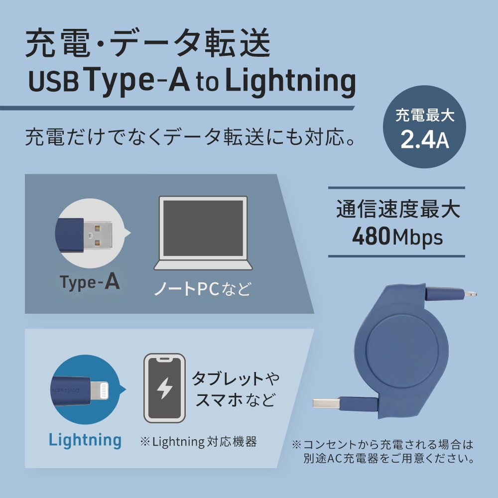 ���̡�����ѥ��� ξ��������꼰 USB Type-A to Lightning�����֥� 1.2m (OEC-CBR2AL12)