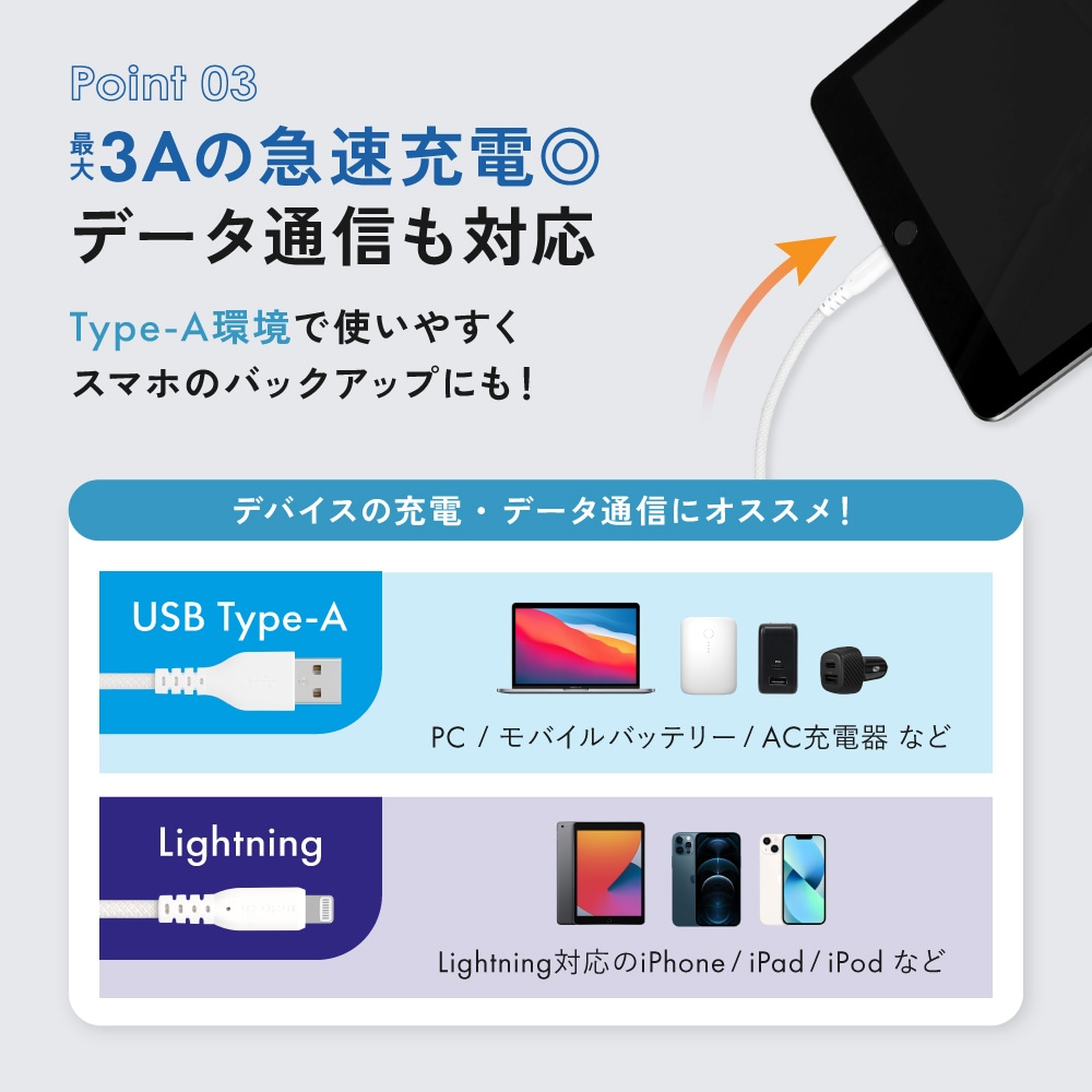 �Ѷ���12���� ��®2.4A���š��ǡ���ž���б� USB Type-A to Lightning Ķ���ե����֥� OWL-CBA6AL���꡼��