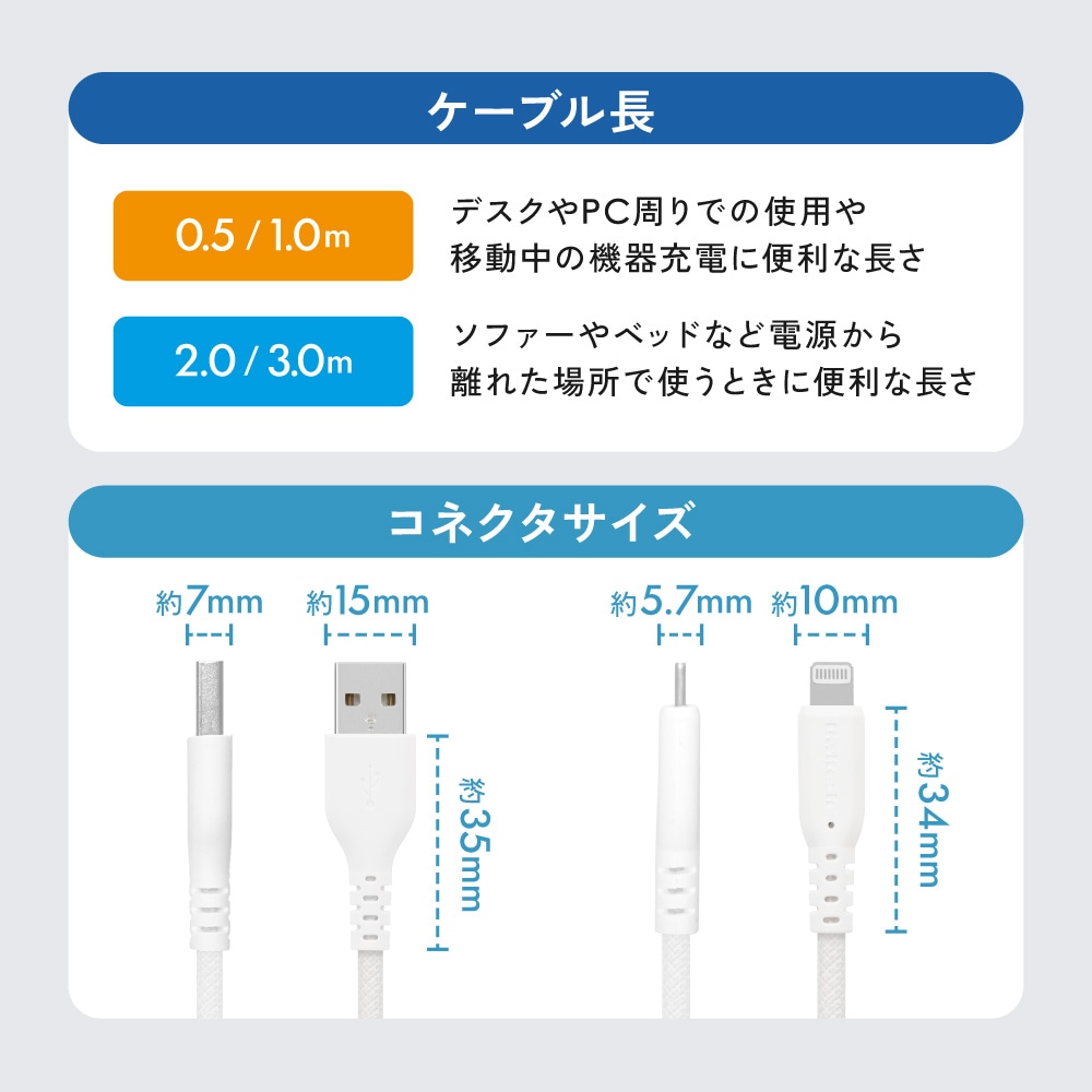 �Ѷ���12���� ��®2.4A���š��ǡ���ž���б� USB Type-A to Lightning Ķ���ե����֥� OWL-CBA6AL���꡼��