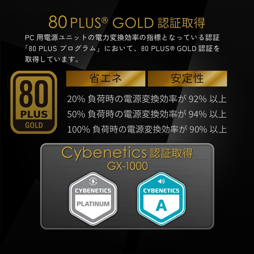 Seasonic製 80PLUS GOLD認証 ATX 3.0 対応 フルモジュラー ATX電源 VERTEXシリーズ 1000W (VERTEX-GX-1000)
