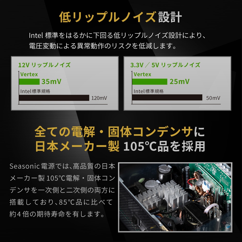 Seasonic製 80PLUS GOLD認証 ATX 3.0 対応 フルモジュラー ATX電源 VERTEXシリーズ 1000W (VERTEX-GX-1000)