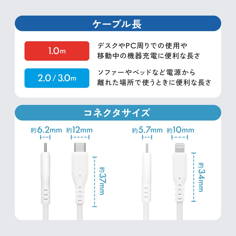 �Ѷ���12���� PD60W���š��ǡ���ž���б� USB Type-C to Lightning Ķ���ե����֥� OWL-CBA6CL���꡼��